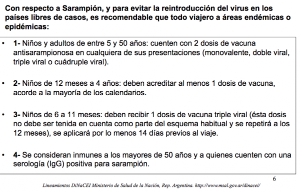 Vacunas Del Viajero [cepem Información Sobre Vacunas ]